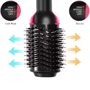 One Step Hair Dryer and Styler 3-in-1 - One Step Hot Air Brush 5 Buy online One Step Hair Dryer and Styler
